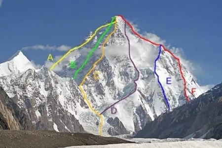 中国爬山难度排名