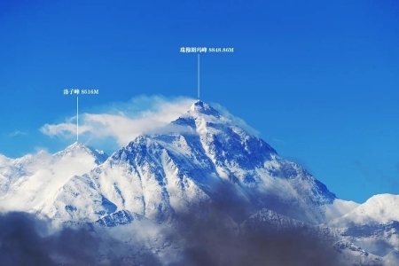 珠穆朗玛峰还在长高吗