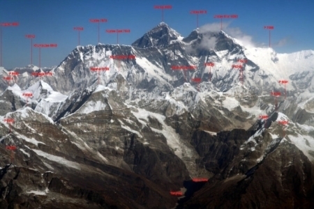 珠穆朗玛峰位于哪个板块之间